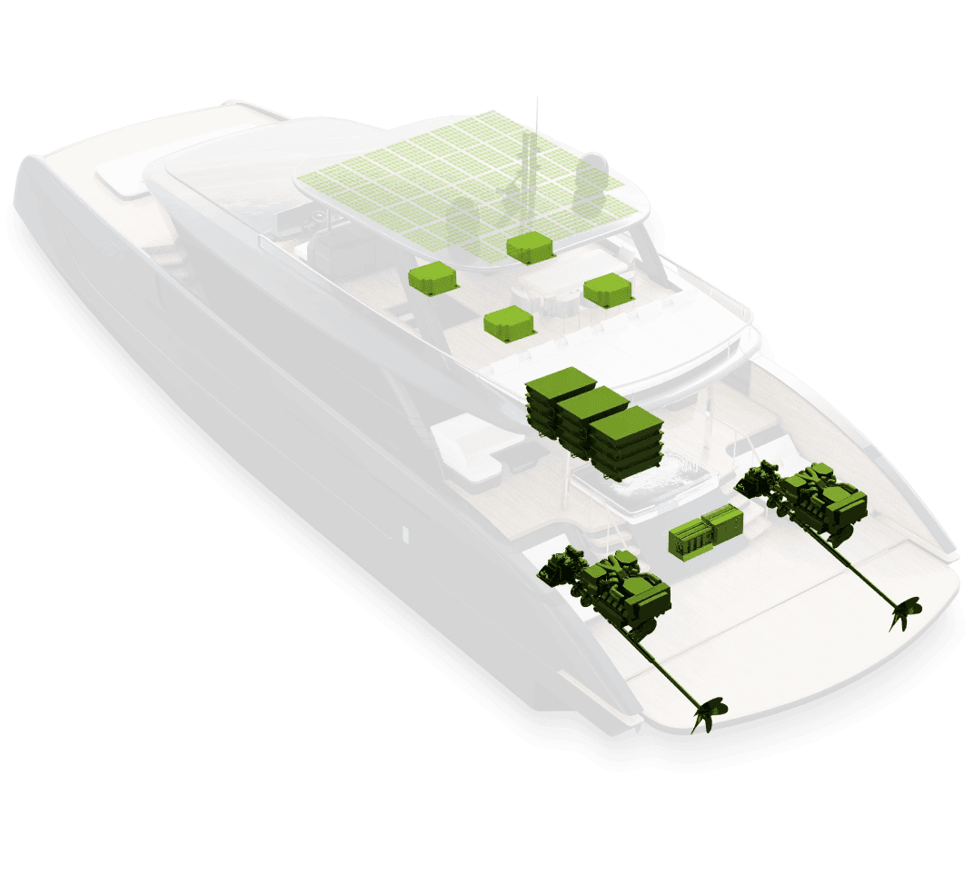 Sunreef Ultima hybrid propulsion